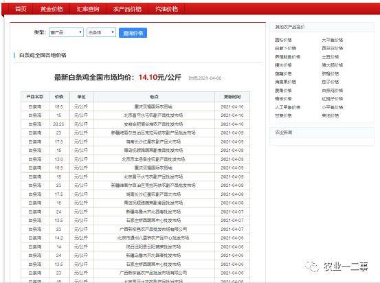 农业创业（农业创业的7大误区）