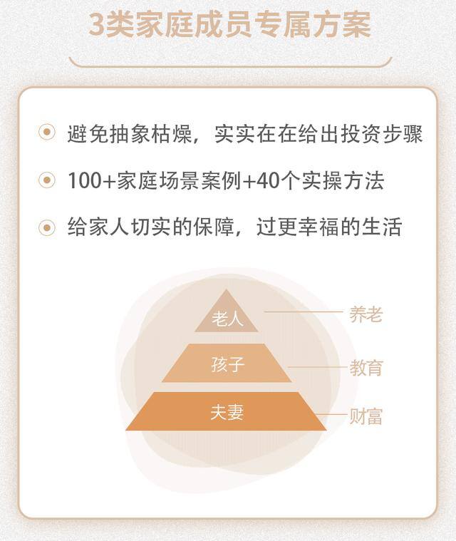 理财怎么投资（徐远：中国宏观经济预测第一人）