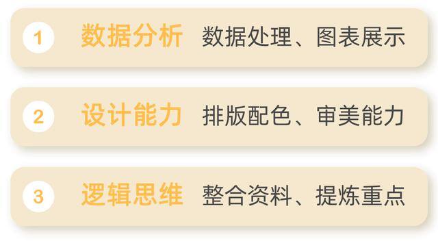 做ppt赚钱去哪个平台（做ppt素材设计赚钱吗？）