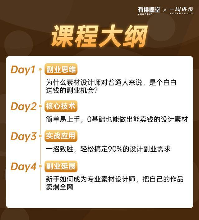 做ppt赚钱去哪个平台（做ppt素材设计赚钱吗？）