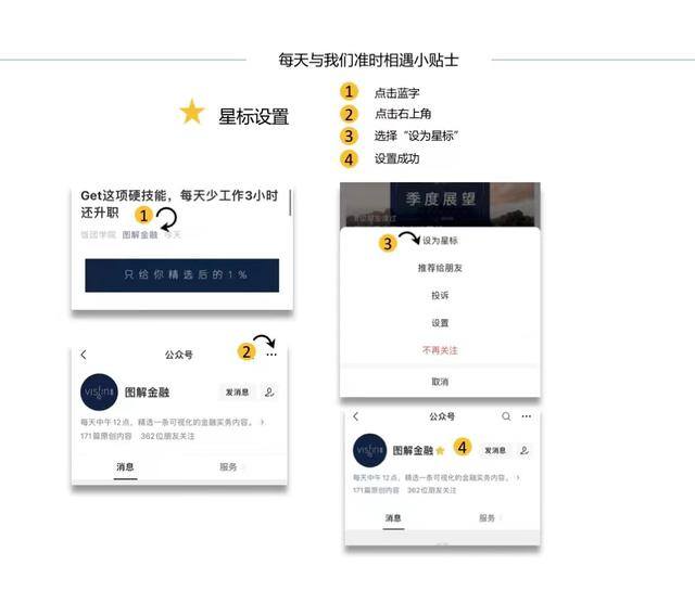 理财怎么投资（徐远：中国宏观经济预测第一人）