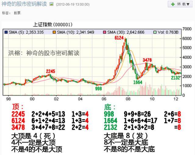 启牛学堂靠什么赚钱（学习12元学理财靠谱吗？）