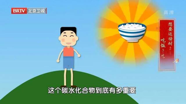 睡觉减肥法（花滑冠军佟健的体重管理方式）