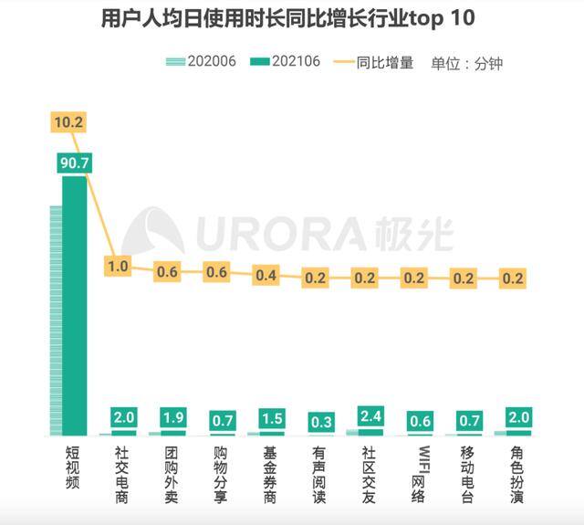 多多视频怎么赚钱（拼多多开始加码短视频业务）