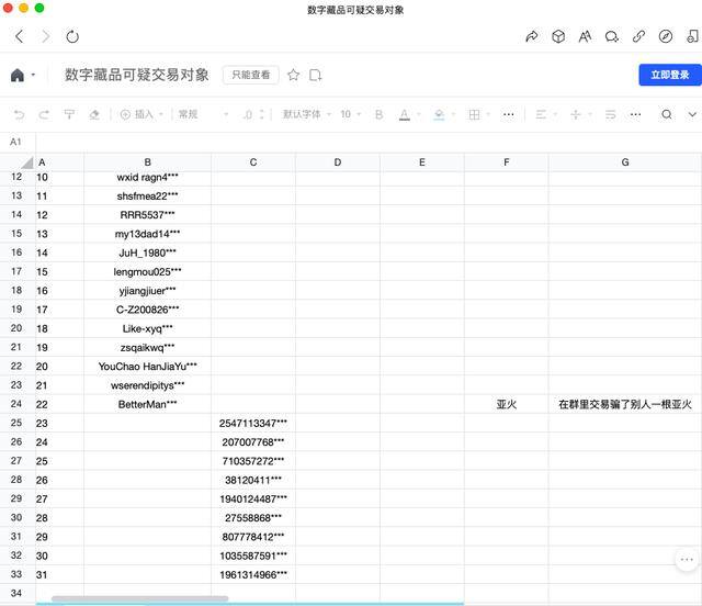 nft数字藏品怎么赚钱（王子健：数字藏品领域）