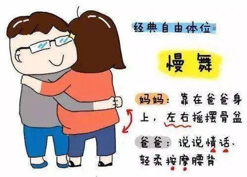 做什么才能生孩子（产妇自由体位分娩）