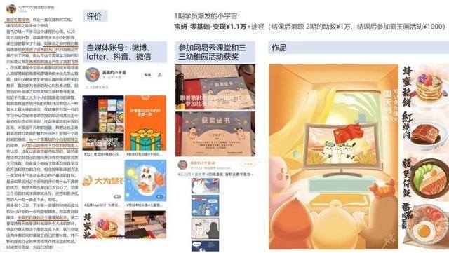 什么平台可以画画赚钱（商业插画培训，如何赚钱？）
