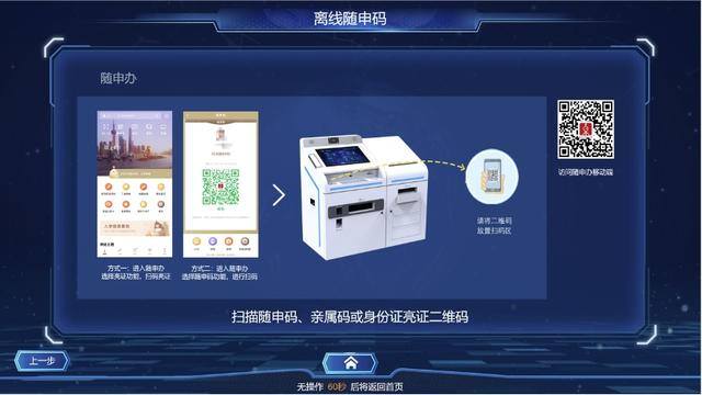 在家手工活在哪里找（离线“随申码”升级内容）