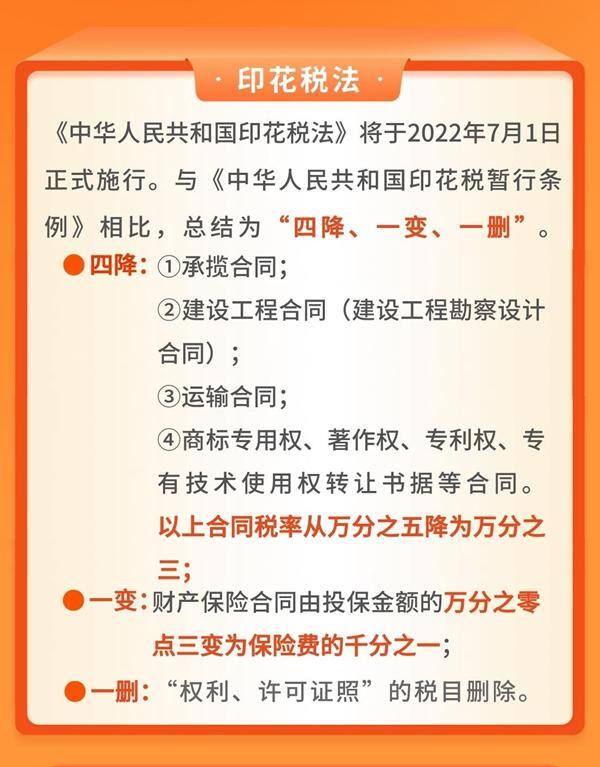 炒股赚的钱要交税吗（证券交易印花税税率从万分之五降为万分之三）