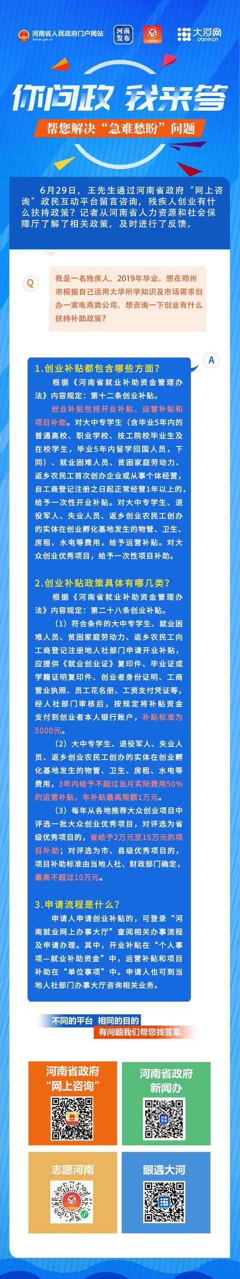 残疾人创业扶持资金（河南省对残疾人创业有什么扶持政策？）