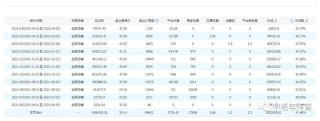 怎么靠抖音赚钱（抖音日活6.2亿，相当于全中国2个人中，就1个在刷抖音）