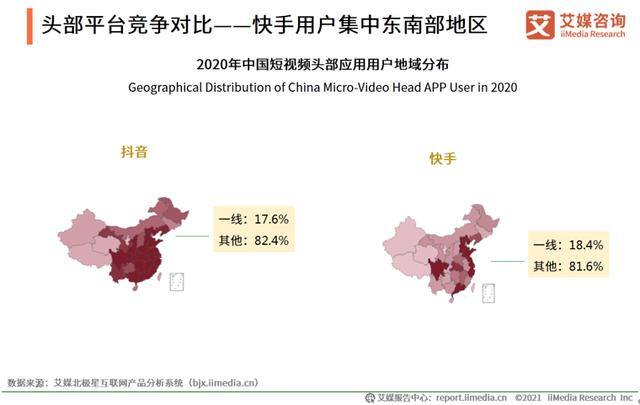 抖音点赞自助（中国短视频行业发展趋势分析）