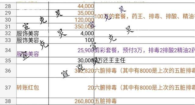足浴店300块钱能做什么项目（上海女子足浴店消费295万，“激活肾细胞和荷尔蒙”？）