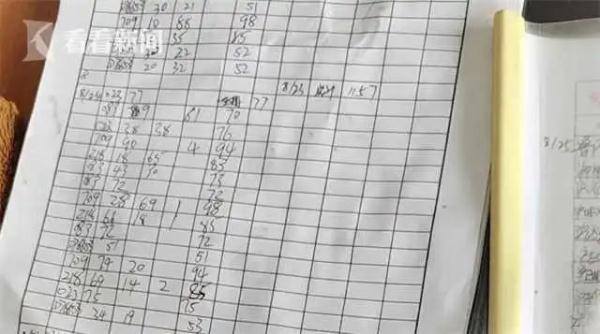 小拉出行一天能赚多少钱（共享单车运营成本增加，车被拉走后去了哪？）