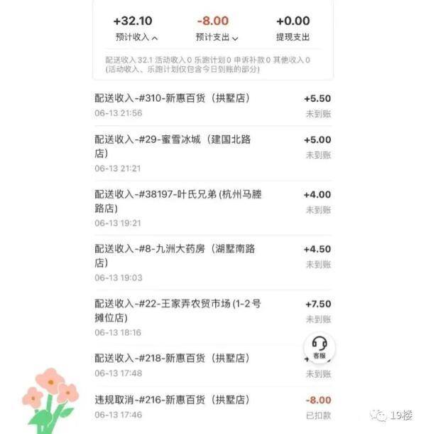 杭州送外卖一个月能赚多少（女大学生兼职送外卖3个月赚1000元）