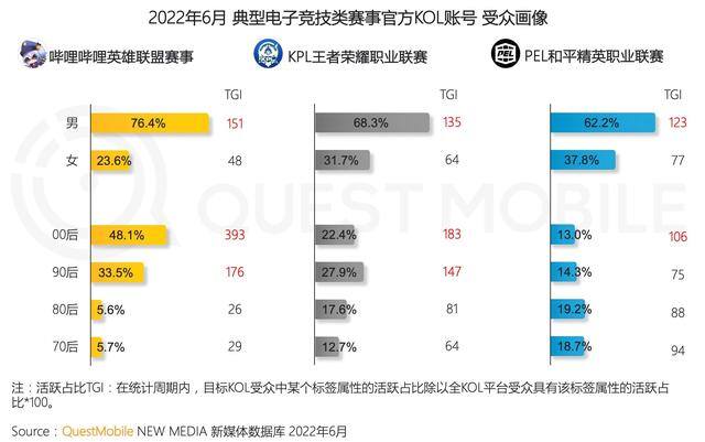 哔哩哔哩发视频可以赚钱吗?（b站：用户价值决定型）