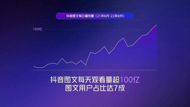 抖音大众评审能赚钱吗（抖音三大功能提升创作体验，原创保护再升级）