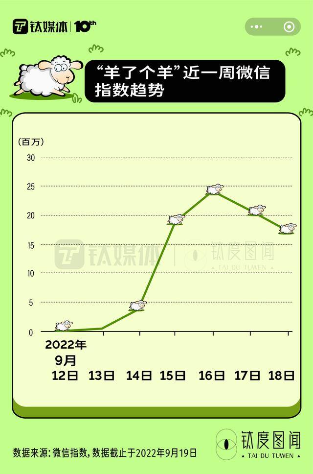 2048赚钱版红包（游戏背后谁在赚钱？）