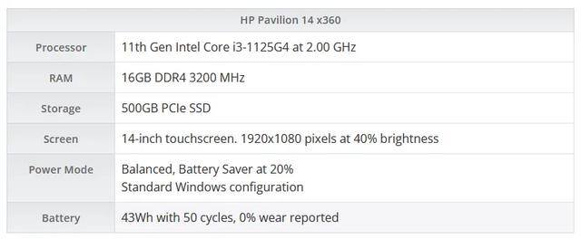 笔记本电脑用了10年还能用吗（windows11能为你提供更好的续航吗？）