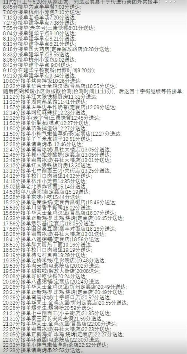 外卖员一天能送多少单（“最勤奋”外卖员跑65单只吃一顿饭）
