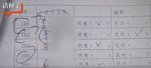 二字网名简单干净（加装电梯是否会开工？）
