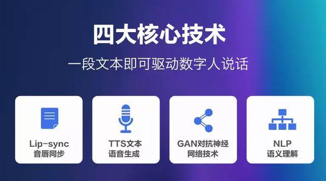 音频直播哪个平台比较挣钱（数字人真能代替新抖人吗？）