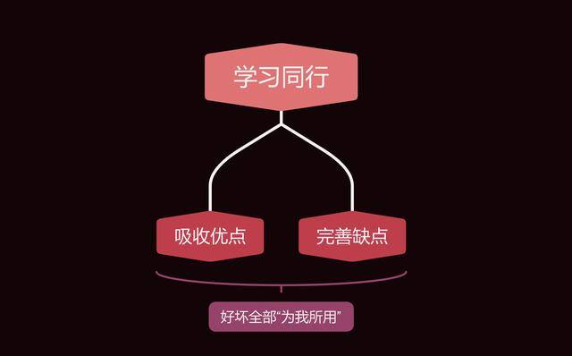 公众号运营方案（公众号运营技巧）