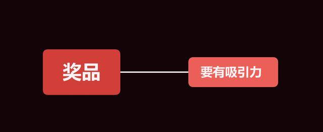 公众号运营方案（公众号运营技巧）