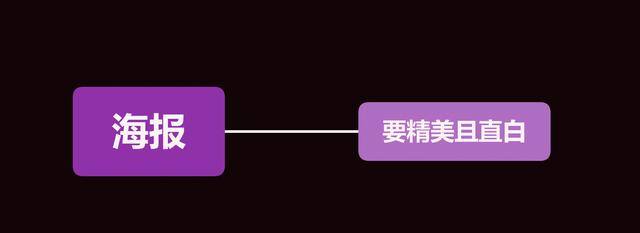 公众号运营方案（公众号运营技巧）