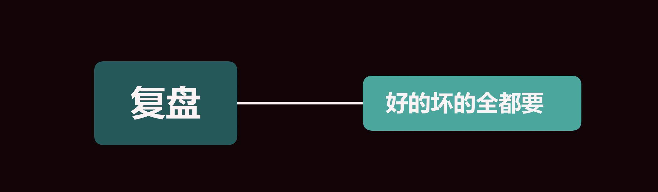 公众号运营方案（公众号运营技巧）