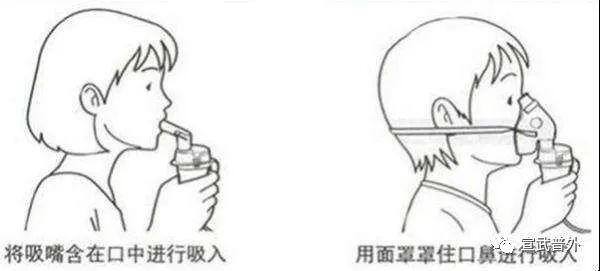 怎么做的（手术后为什么要做雾化吸入？）