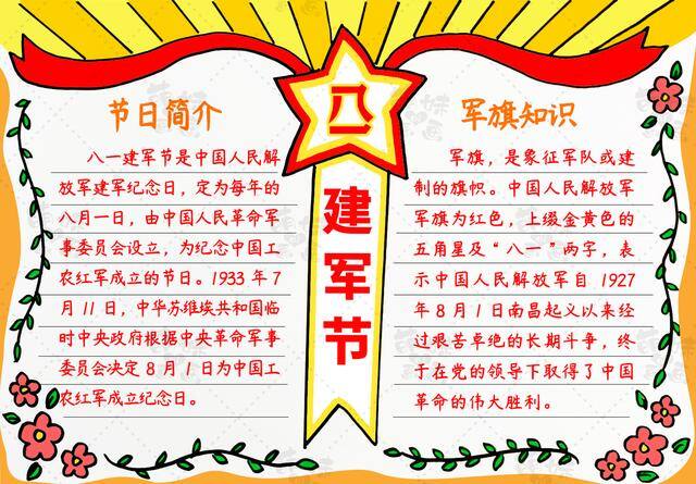 八一建军节绘画作品（八一建军节手抄报，简单又漂亮！）