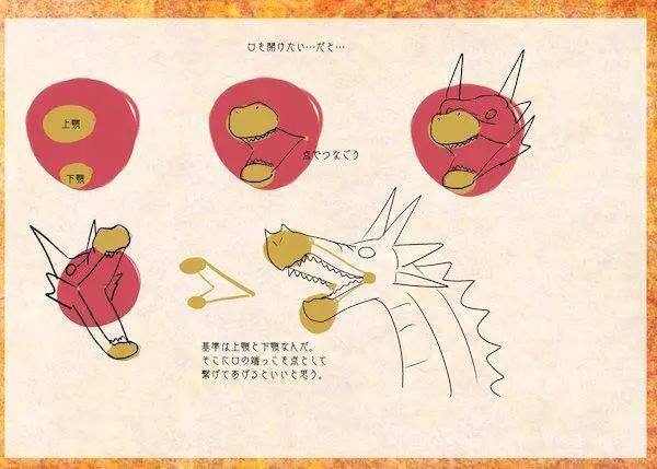 龙怎么画才好看（如何用圆圈画龙？）
