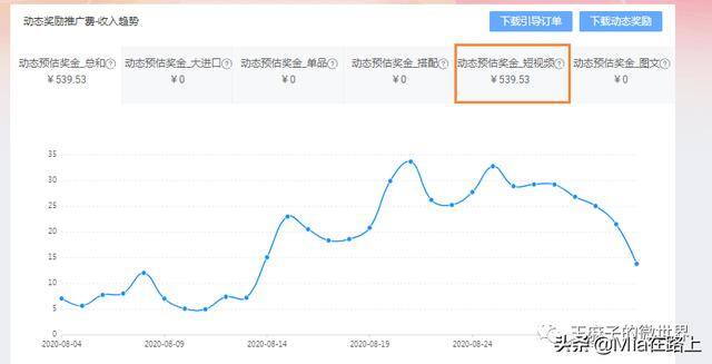 网上客服兼职在家怎么做（网上兼职赚钱方法）