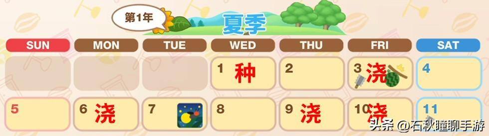 可以快速赚钱每天50元的游戏（《魔兽世界》夏季挖矿攻略）