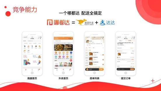 学生网上兼职赚钱正规平台（校园跑腿系统是什么？）