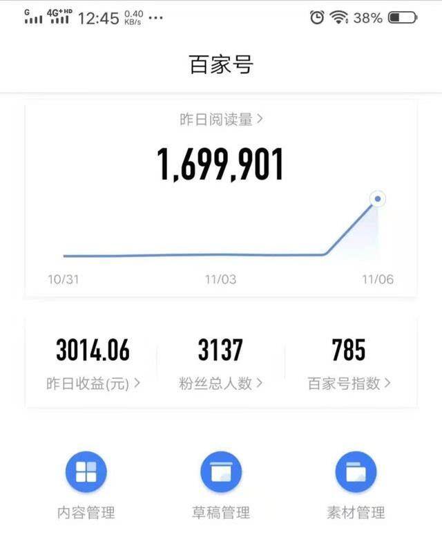 每天稳定赚零花钱20到30元（女人为什么需要赚钱？）