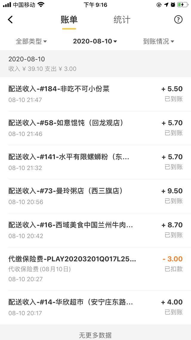 跑美团兼职一天能挣多少（美团骑手的收入）