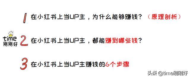 小红书发图文怎么赚钱（如何在小红书当up主赚钱？）