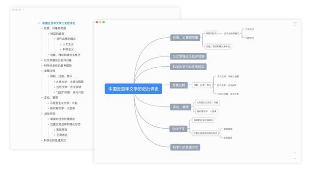 写小说用什么软件（effie网文编辑器）
