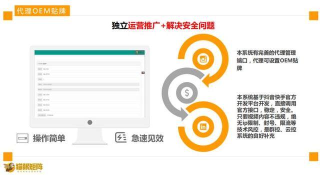 轻资产创业项目排行榜前十名（短视频红利期爆火的项目——猫眼矩阵营销系统）