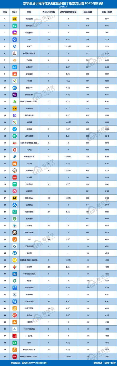 兼职app排行榜前十名（“一带一路”影响以下热点事件）