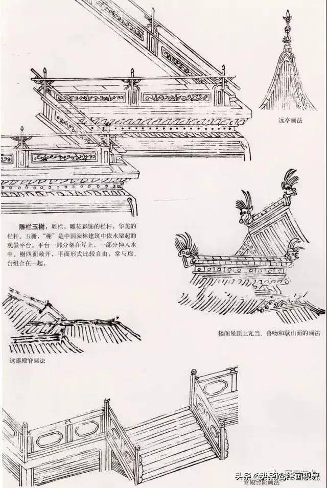房子画画（房屋的绘制不求精准，但求意趣，信手而画更添灵动）