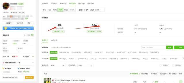 抖音怎么带货赚取佣金（抖音好物带货好物分享好物推荐怎么做）