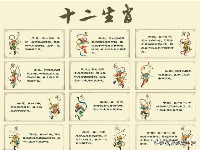 为什么算命的属蛇33岁发财（这7个生肖在25岁、33岁、47岁前后，最有可能发财！）