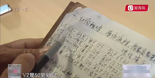 欣隆项目投资靠谱吗（投资鸡蛋赚钱的魔力）