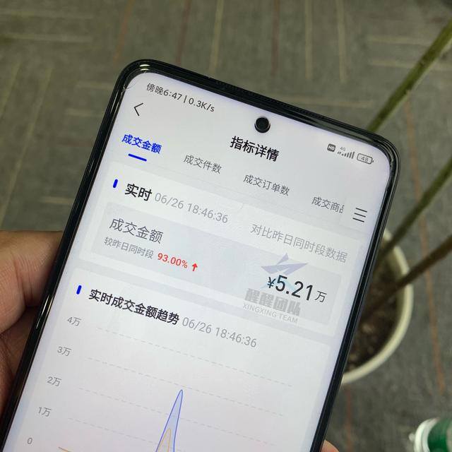 自己有货源怎么在抖音上卖货（在抖音上开店没有货源怎么办？）