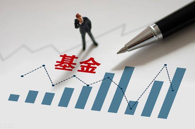 如何买基金（新手如何玩基金？）