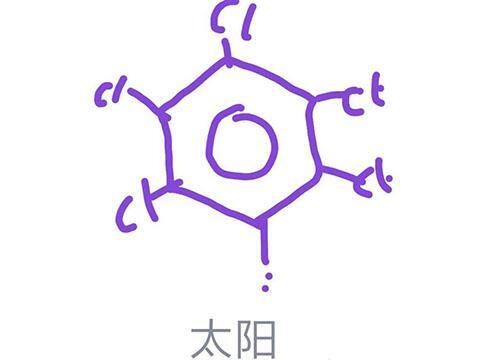 什么游戏可以赚qq红包（你抢到过画图红包吗？）