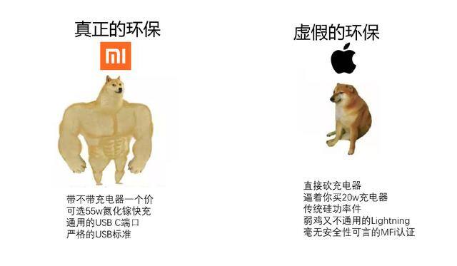 小米手机充电赚钱是真的吗（为什么小米11不环保？）